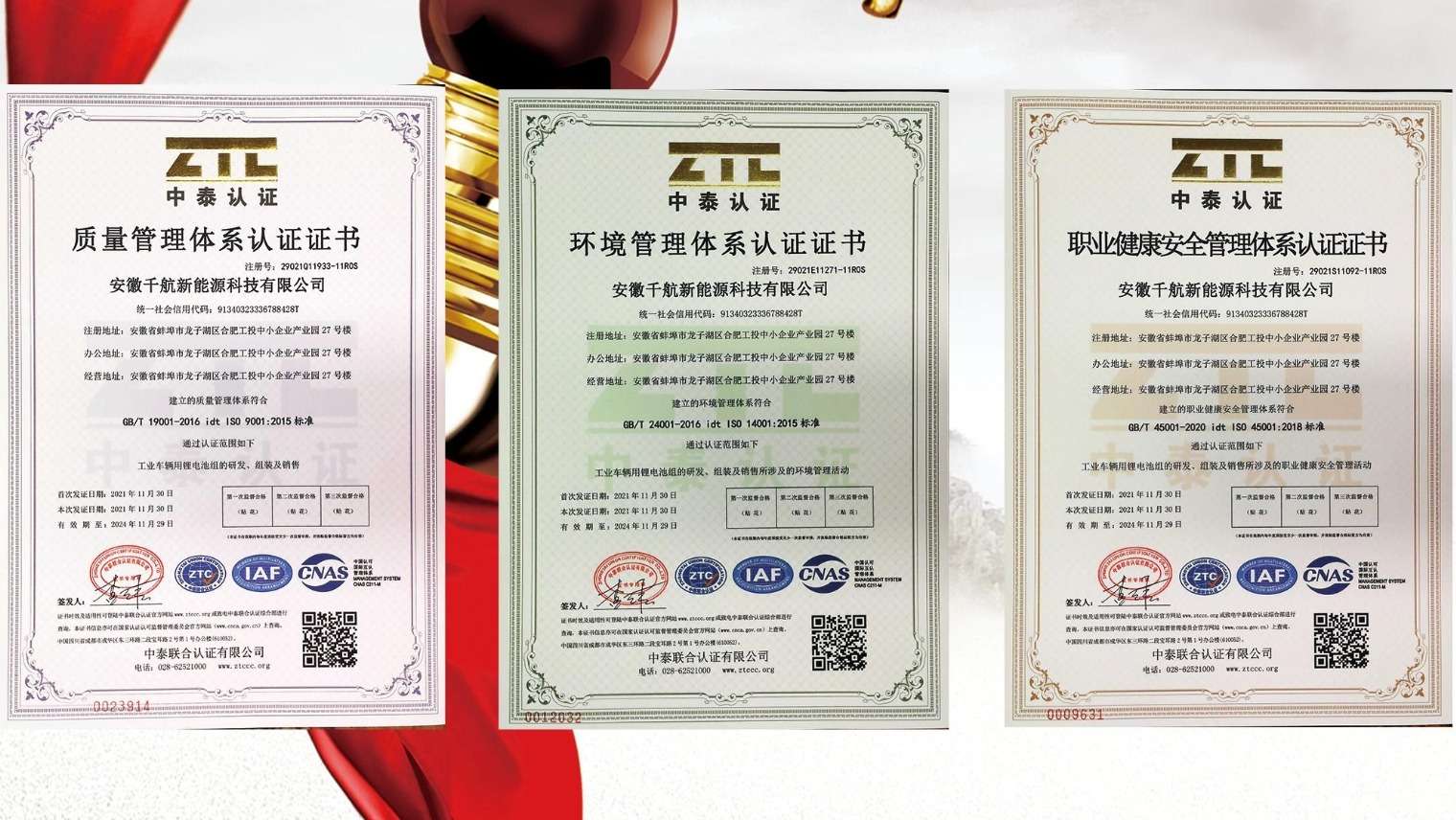 Anhui Qianhang New Energy Technology erhält im Jahr 2021 die Zertifizierungen ISO 9001:2000, ISO 14001 und ISO 45001 für Qualitäts-, Umwelt- und Arbeitsschutzmanagementsysteme